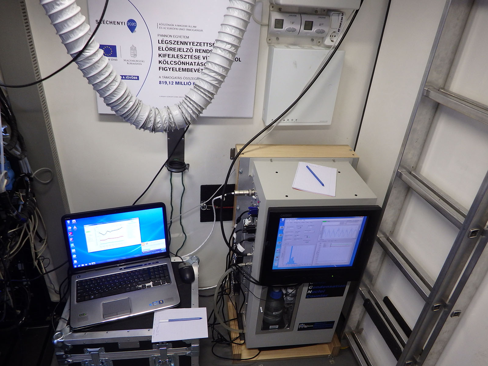 Felhőkondenzációs magszámláló